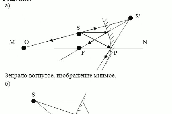 Порно цп даркнет